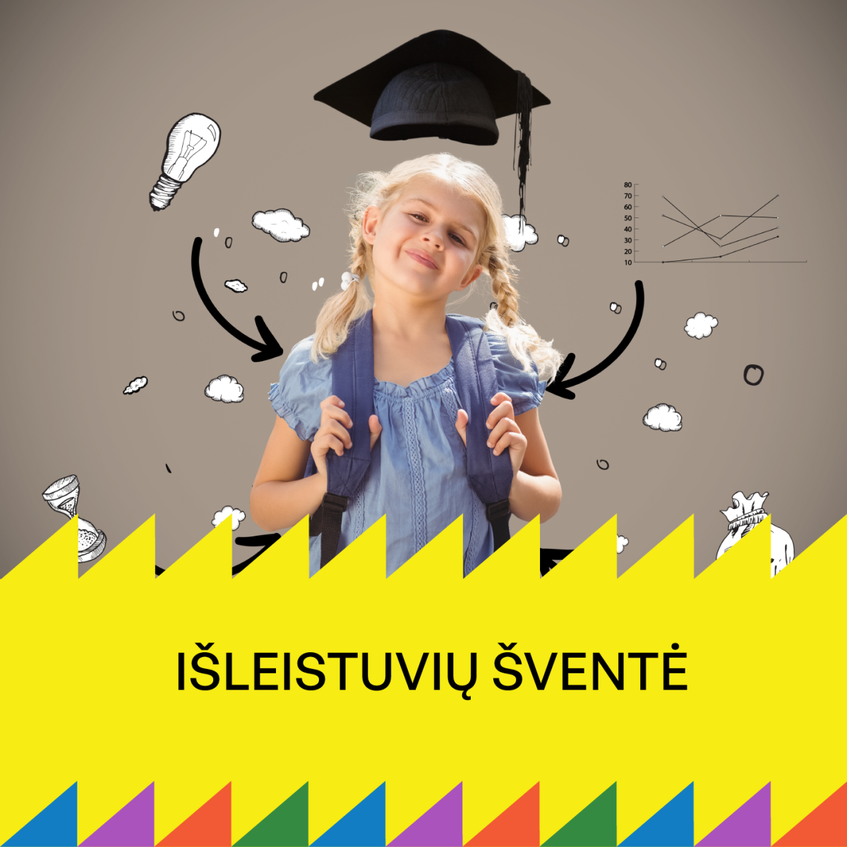 Išleistuvių šventė - Edulandas