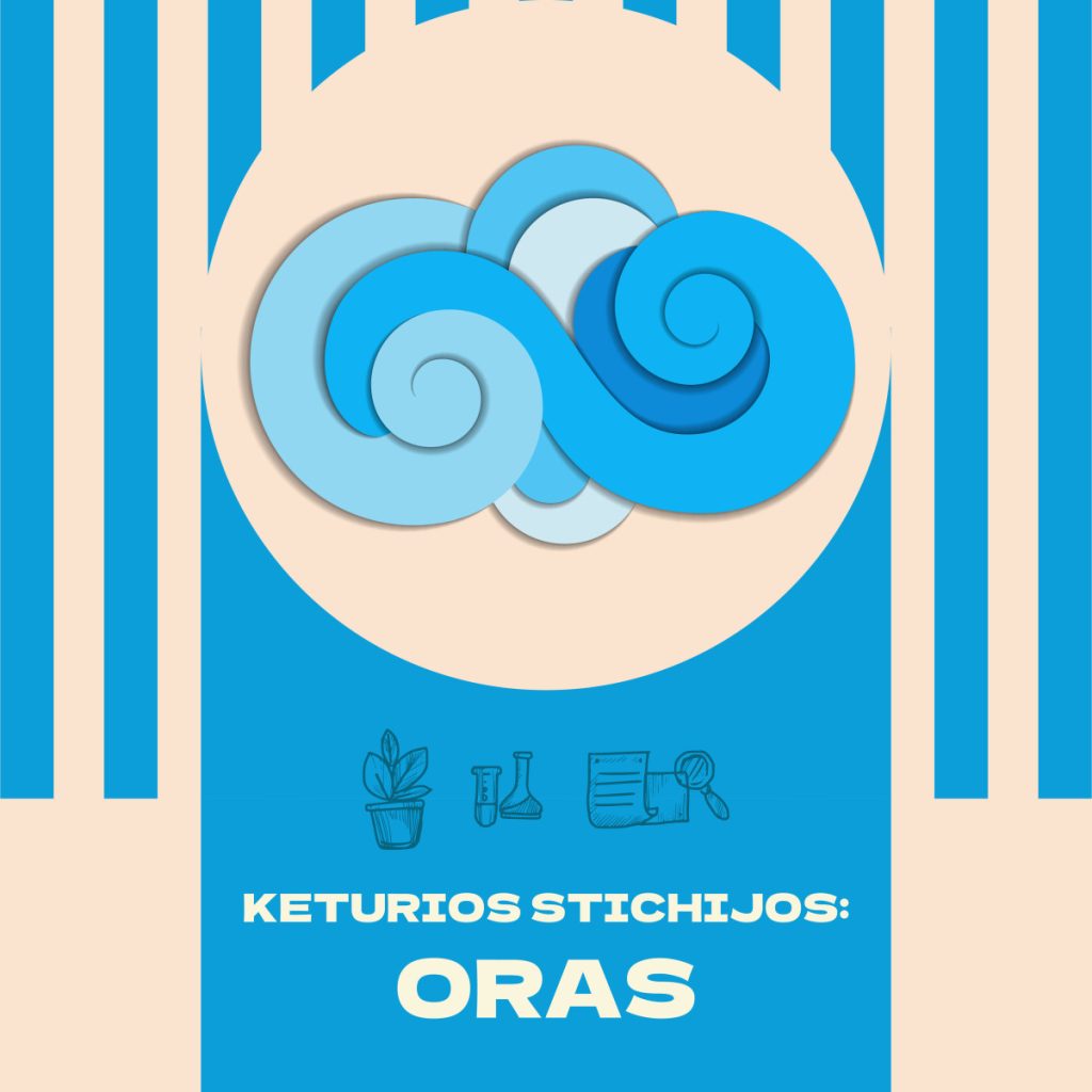 Edukacinė programa  ,,Keturios stichijos: ORAS”